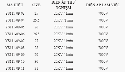Ủng cách điện hạ thế Yotsugi YS111-09-07 , điện áp sử dụng 7000v