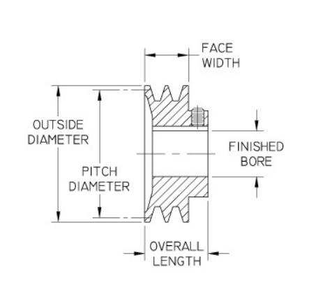 Ròng rọc dây đai 3/4'' MASTERDRIVE 2AK32-3/4