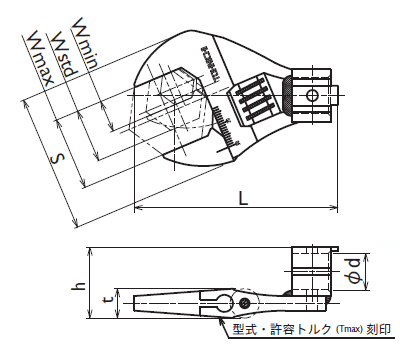 Đầu mỏ lết lực