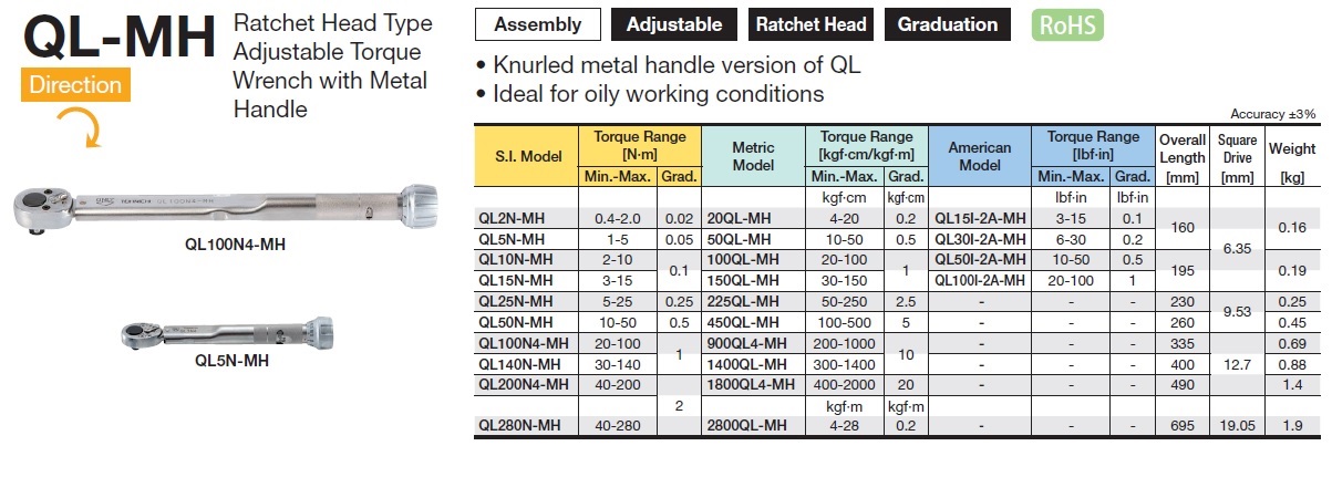 Cờ lê đo lực xoắn siết Tohnichi 450QL-MH, dải lực 100~500 kgf.cm, đầu siết 3/8in, có thang đo để điều chỉnh