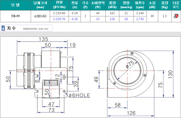  Quạt Sò Mini  TB-95