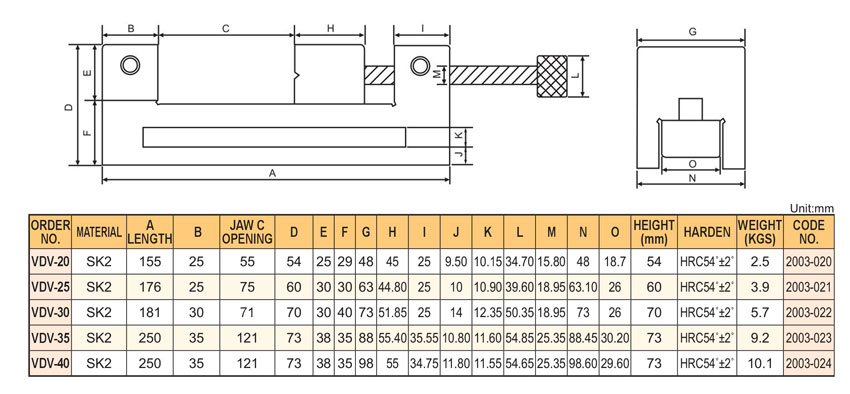 Ê tô máy mài dạng quay tay VERTEX VDV-40