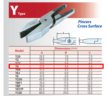 Lưỡi cắt Nile Y4 dùng cho kìm cắt khí nén, kích thước dài 27mm, độ mở 5mm