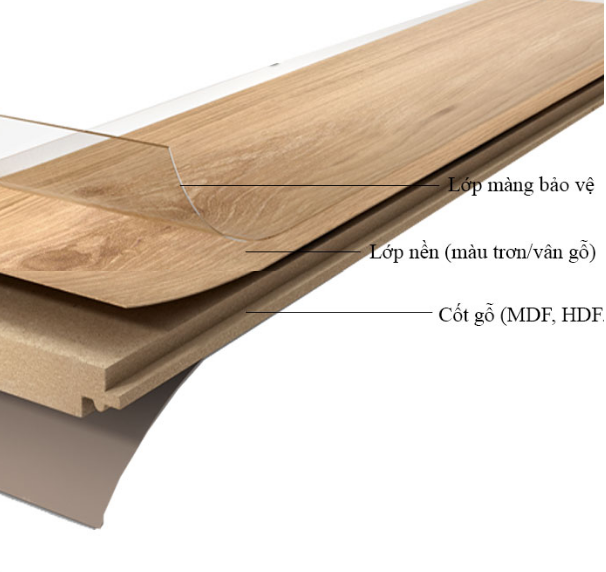 Tấm Laminate kingdom màu đỏ trơn LK019A, kích thước 1220 x 2440 x 1mm