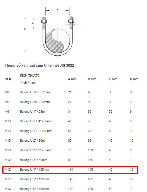 Cùm treo ống chữ U Oem-866 ren M12, treo ống đường kính 114mm, chất liệu inox