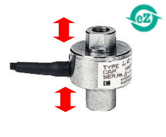  Cảm biến sensor Imada ZTS-LU-500N Cho Đồng hồ đo lực kéo đẩy ZTS-500N, vạch chia 0.1N/0.01kgf, hiển thị đồng hồ điện tử.