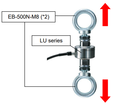  Cảm biến sensor Imada ZTS-LU-500N Cho Đồng hồ đo lực kéo đẩy ZTS-500N, vạch chia 0.1N/0.01kgf, hiển thị đồng hồ điện tử.