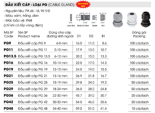 Đầu xiết cáp nhựa PG11 màu đen dùng cho cáp có đường kính ngoài 5-10mm, bịch 100 cái