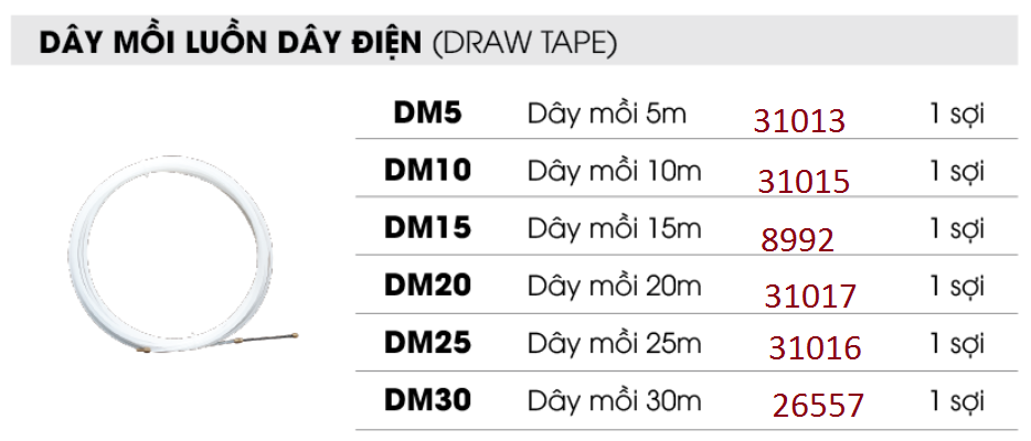 Dây mồi luồn dây điện 15m Nhựa Tiến Phát DM15