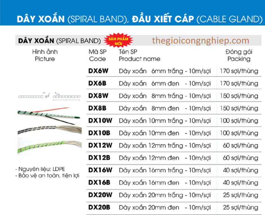 Dây xoắn 12mm đen DX12B Tiến Phát, 10m/ sợi