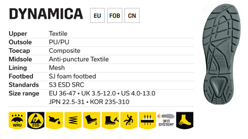 Giày bảo hộ DYMANICA size 41 màu đen SafetyJogger