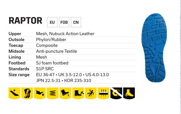 Giày bảo hộ RAPTOR size 39 màu đen SafetyJogger S1P 