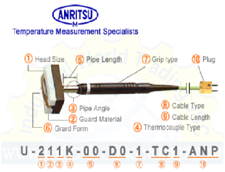 Đầu đo Anritsu  U-211K-00-D0-1-TC1-ANP