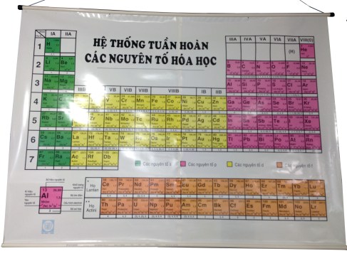 Bảng tuần hoàn nguyên tố hóa học HA3T01HA (simili) 