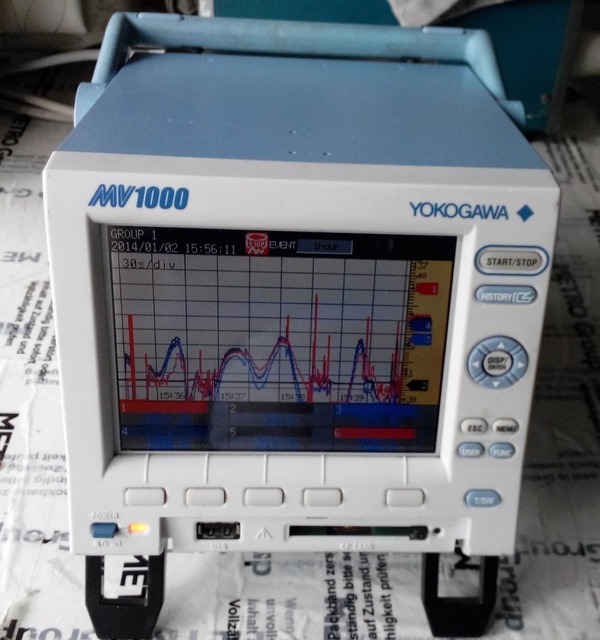 Bộ phân tích dữ liệu điện Yokogawa MV1024