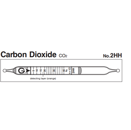 Ống phát hiện nhanh khí Carbon Dioxide CO2 Gastec No.2HH