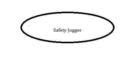  Safety Jogger 