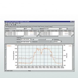 Phần mềm phân tích điện năng Hioki 9625 